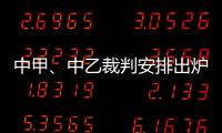 中甲、中乙裁判安排出炉：王健主吹辽宁铁人vs广西平果