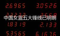 中国女篮五大锋线已明朗！李梦两大替身领衔�，宫鲁鸣放弃潘臻琦？