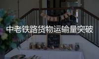 中老铁路货物运输量突破6000万吨，运输需求逐年攀升