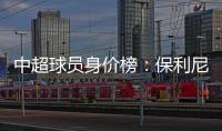 中超球员身价榜：保利尼奥以2.8亿元领跑榜单