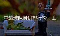 中超球队身价排行榜：上港超越恒大位居榜首