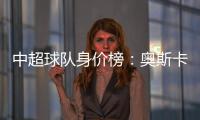 中超球队身价榜：奥斯卡身价超山东全队