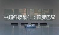 中超各项最佳�：德罗巴显威振申花 阿尔滨强势上扬