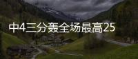 中4三分轰全场最高25分	！杜锋找到朱芳雨接班人 他才是国青大腿