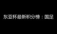 东亚杯最新积分榜：国足0