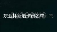 东亚杯新增球员名单：韦世豪刘彬彬等国脚在列