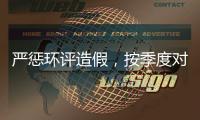 严惩环评造假，按季度对人员异常情况预警