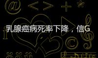 乳腺癌病死率下降，信GPT还是人？