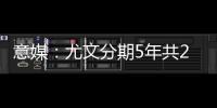 意媒：尤文分期5年共2400万欧报价孔塞桑，波尔图想2500万欧只分期2年