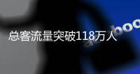 总客流量突破118万人次	！珠海高新区“五一”文旅市场火爆