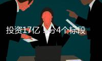 投资17亿！分4个标段施工！密云3个村棚改	！