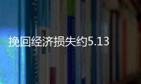挽回经济损失约5.13亿元
！一文读懂广东消费维权“成绩单”