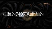 挂牌的740天和此前的21年
：国家乡村振兴局不再单设