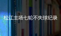 松江主场七轮不失球纪录告破 大卫兰
：丢球不爽