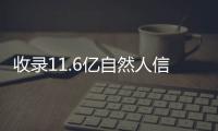 收录11.6亿自然人信用信息！我国已建成全球服务覆盖面最广的公共征信系统
