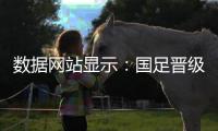 数据网站显示：国足晋级世界杯概率几乎为0