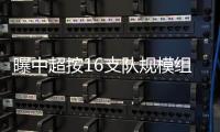 曝中超按16支队规模组织 已初步拟定赛程
