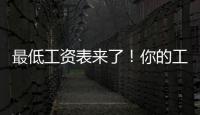 最低工资表来了！你的工资不能低于这个数