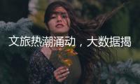 文旅热潮涌动，大数据揭秘“五一”假期热门旅游地