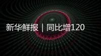 新华鲜报｜同比增1200.6%

！单免政策助力“打卡中国”