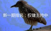 新一期排名�：权健主帅中超第一 上港排名第49