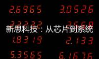 新思科技
	：从芯片到系统
，AI如何重构工程设计