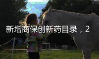 新增商保创新药目录	，2025年医保目录调整启动