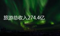 旅游总收入274.4亿元
，多图看懂五一假期广东“成绩单”