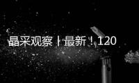 晶采观察丨最新！120秒读懂“十四五”成绩单