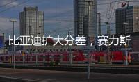 比亚迪扩大分差，赛力斯入围前十丨整车制造业科创力榜单解读