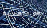 澳企占比近三成�！横琴上市后备企业总量达42家