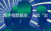 海外指数暴涨，六成“出海”基金逆市亏损丨公募基金损益榜③