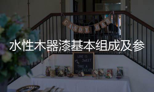 交联剂(制成双组份漆