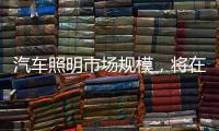 汽车照明市场规模，将在2027年达到42亿美金