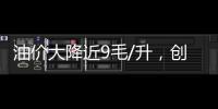 油价大降近9毛/升，创新低的油价几乎全涨回来，下次7月15日调价