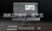 消耗120余年，资产反而升值19倍
， 诺奖基金会首席投资官揭秘