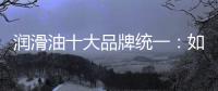 润滑油十大品牌统一：如何为制造行业注入“降本增效”之新鲜血液?