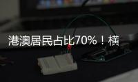 港澳居民占比70%！横琴口岸随车人员验放厅开通一年共验放146万人次