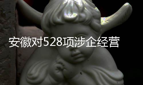 新产业、审批改为备案15项