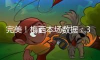 完美
！梅西本场数据：3射门2进球，8过人6成功，连续5轮双响