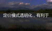 定价模式透明化	，有利于打造诚信门窗品牌