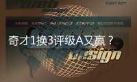 奇才1换3评级A又赢
？过去四年囤积11位首轮秀 13人名单均龄20.8岁