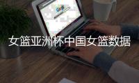 女篮亚洲杯中国女篮数据
：张子宇最新身高为2米26