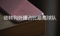德转列外援占比最高球队
：狼队压药厂居首
，马赛
、利物浦在列