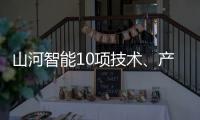 山河智能10项技术	、产品入选湖南省绿色低碳先进适用技术、装备和产品推荐目录