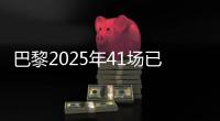 巴黎2025年41场已取得34胜，追平2024年53场的总胜场数