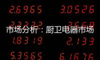 市场分析：厨卫电器市场品牌化已成为必然趋势