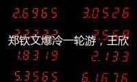 郑钦文爆冷一轮游
，王欣瑜晋级第二轮