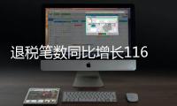 退税笔数同比增长116%！优化离境退税政策首月显成效