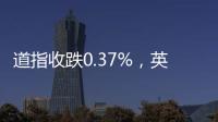 道指收跌0.37%	，英伟达创收盘新高